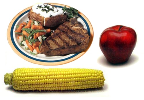 Foods that are difficult to eat with dentures, but simple to eat with Dental Implants